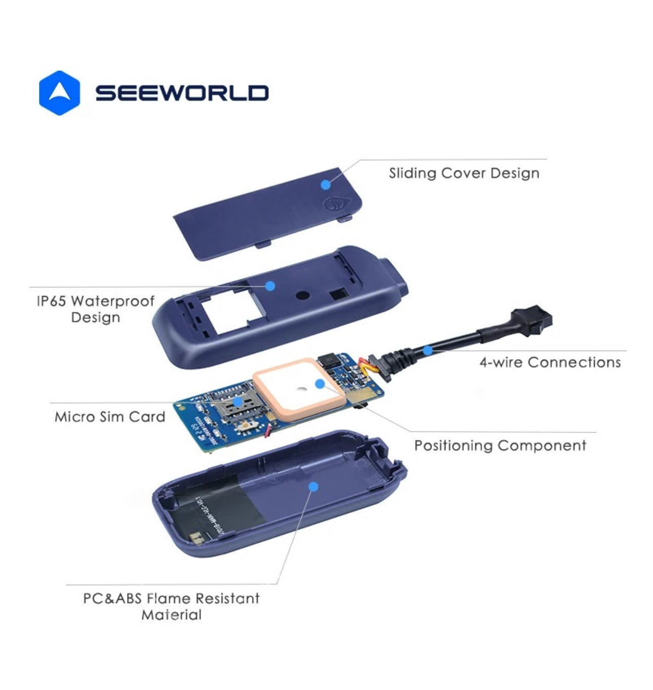R12L - 4G GPS Tracker with Remote Fuel Cut-off