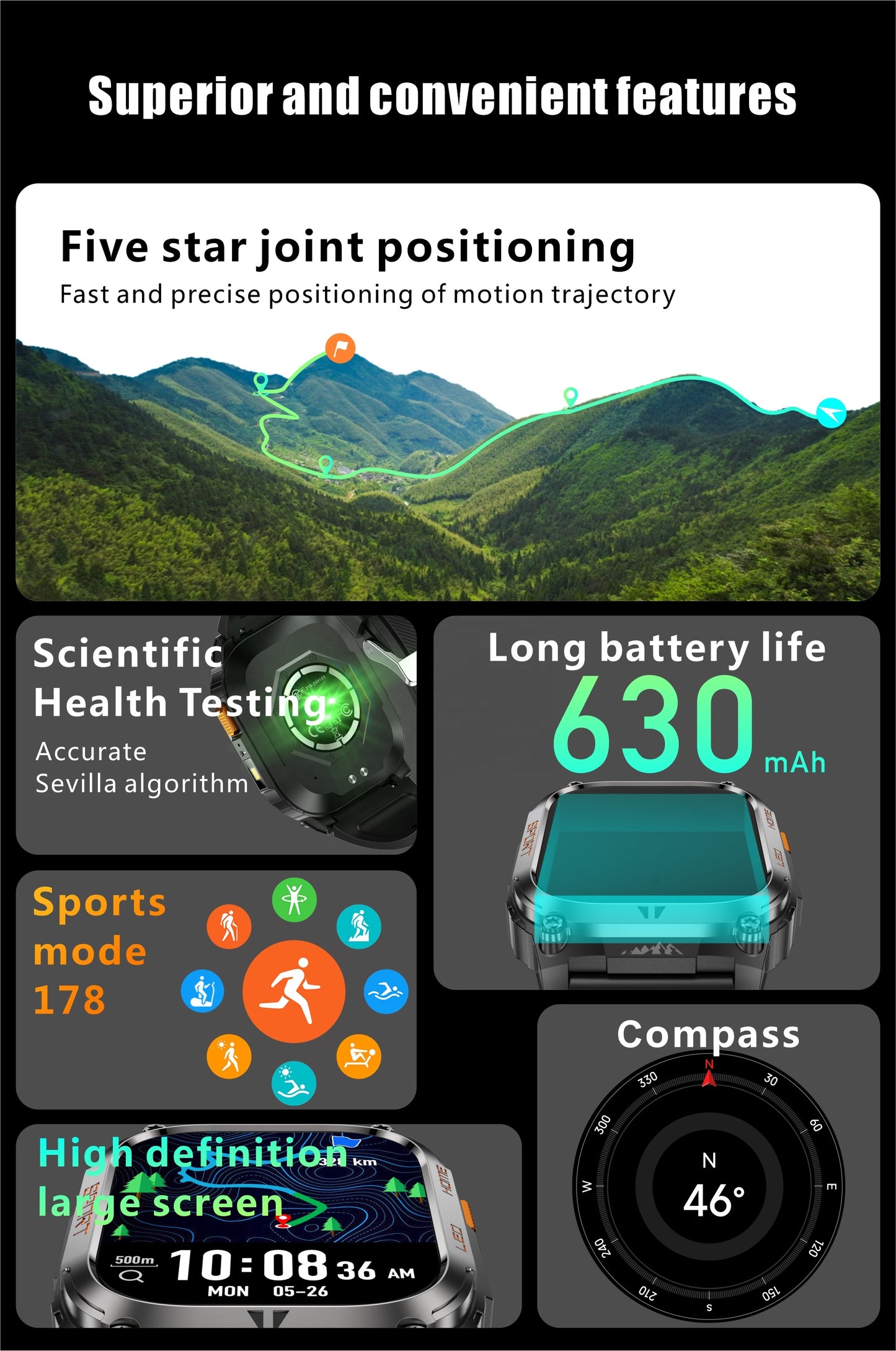 Dodobit New GPS Smart Watch DT09 with Strong Flashlight